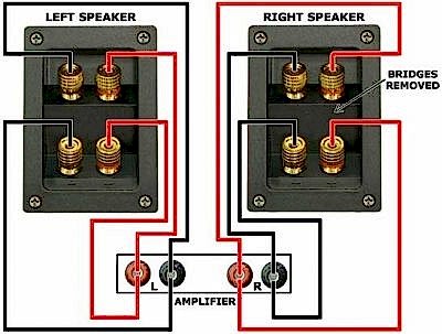 Biwiring Bağlantı Şeması